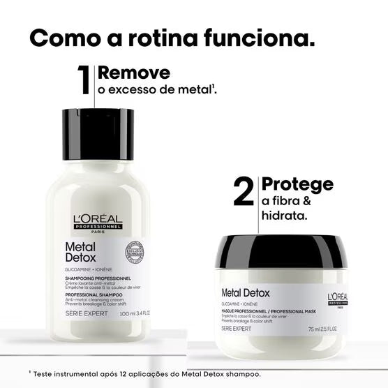 KIT L'ORÉAL PROFESSIONNEL SERIE EXPERT METAL DETOX TRAVEL SIZE