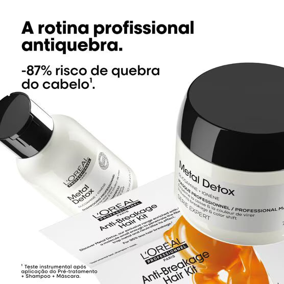 KIT L'ORÉAL PROFESSIONNEL SERIE EXPERT METAL DETOX TRAVEL SIZE