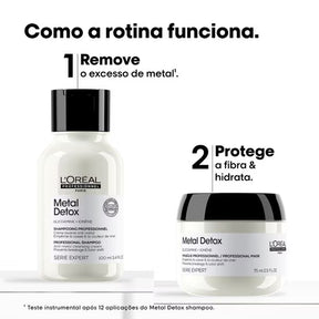 KIT L'ORÉAL PROFESSIONNEL SERIE EXPERT METAL DETOX TRAVEL SIZE